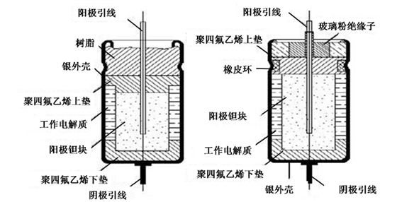 鉭電容內(nèi)部結構圖.png