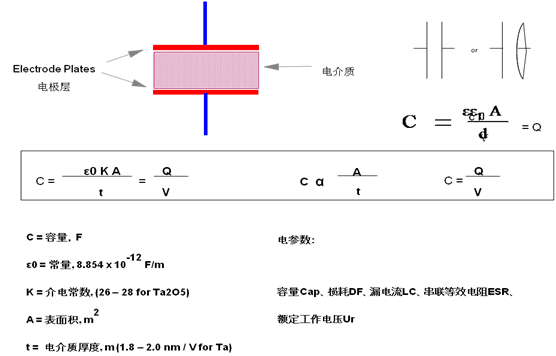 結構參數.png